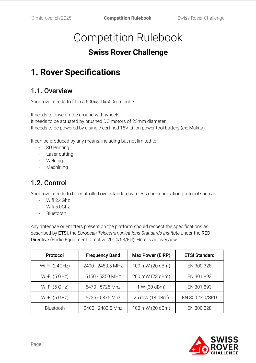 Swiss Rover Challenge 2025 Rulebook Preview